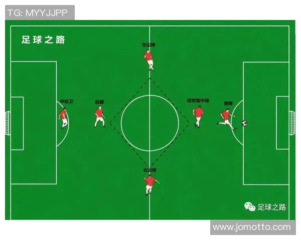 西安足球队边路渗透战术解析与实践探讨