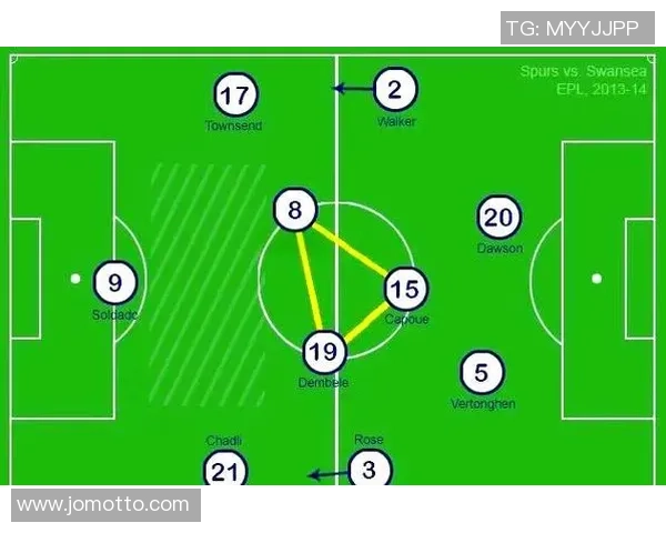 足球对冲点的战术解析与实战应用探讨