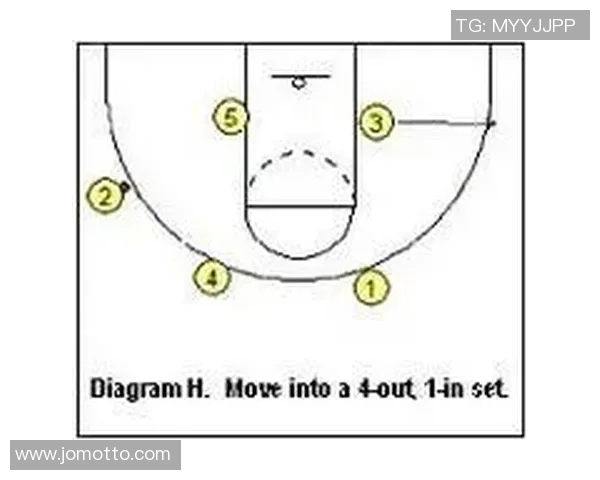 重庆攀岩队快攻战术分析及其在比赛中的得失经验总结