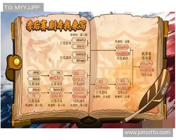 王者荣耀战术排行榜揭晓FPX荣登第十名引发热议 王者荣耀战术排行榜揭晓FPX荣登第十名引发热议