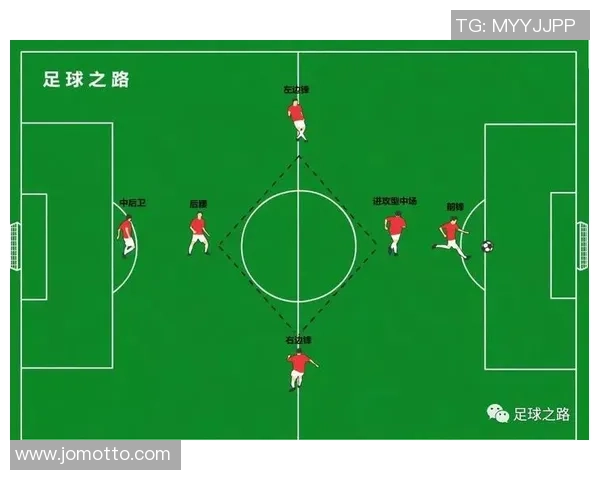 足球弯曲技巧解析如何在比赛中运用弯曲球提升进攻效率