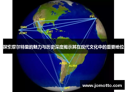 探索摩尔特里的魅力与历史深度揭示其在现代文化中的重要地位