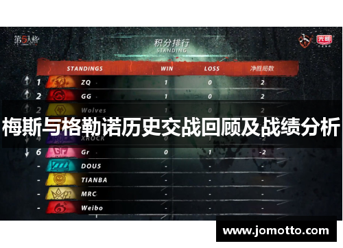 梅斯与格勒诺历史交战回顾及战绩分析